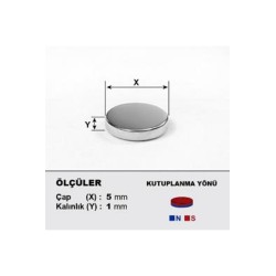 5x1 mm, Yuvarlak Neodyum Mıknatıs, Güçlü Magnet, (Çap: 5 mm, Kalınlık: 1 mm)